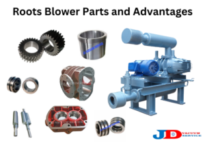 Read more about the article Roots Blower Parts and Advantages